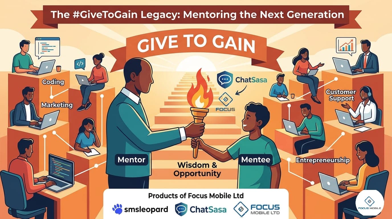 The #GiveToGain Legacy.