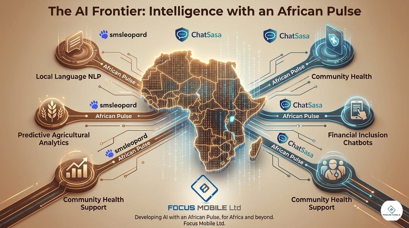 The AI Frontier.