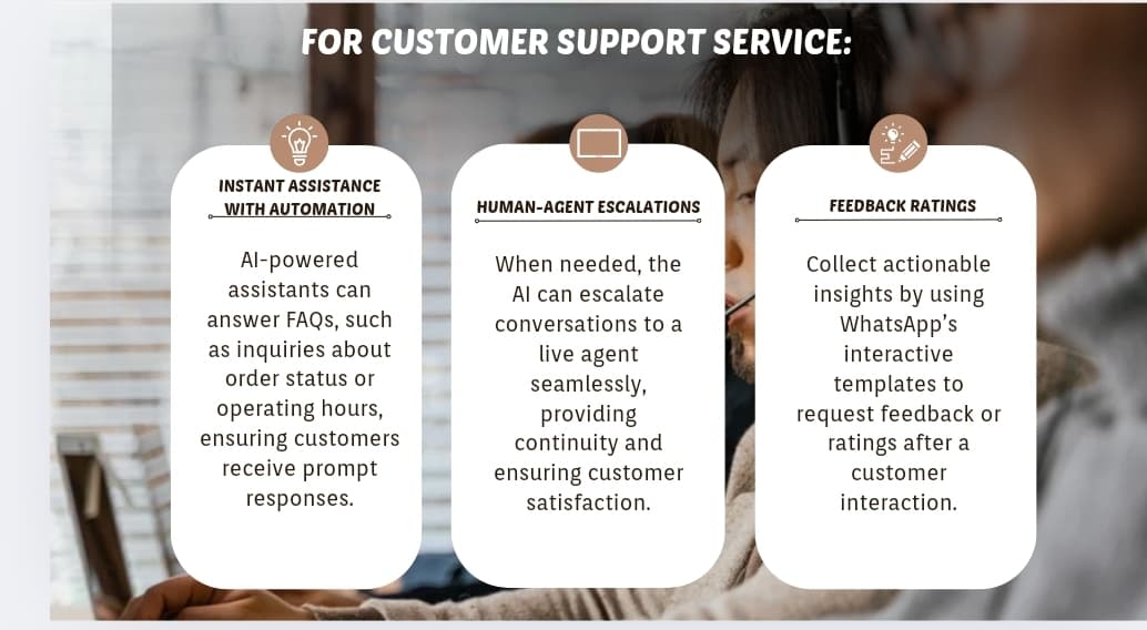 Customer Support.